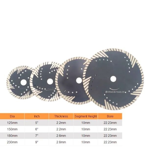 XPRIME DIAMOND DISCONTINUOUS TRIANGLE TEETH TURBO SAW BLADE FOR GRANITE & CONCRETE CUTTING